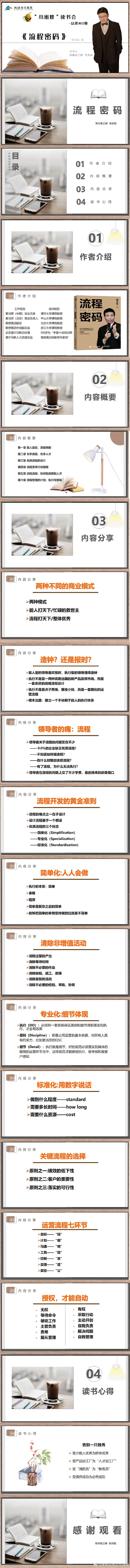 青峰創(chuàng)元集團“小蜜蜂”讀書會第80期活動報道:《流程密碼》---李洪高